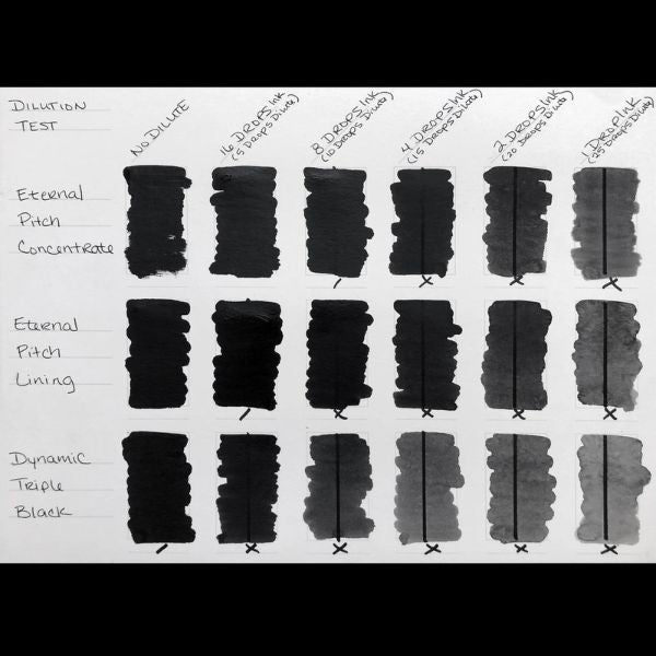 Eternal Pitch Black Concentrate Ink