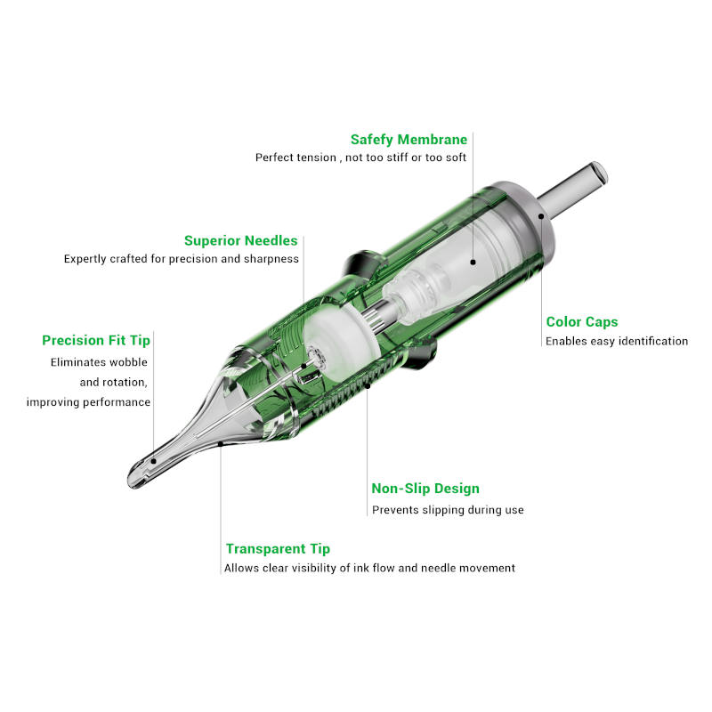 Elite Infini Turbo Round Liner Cartridges