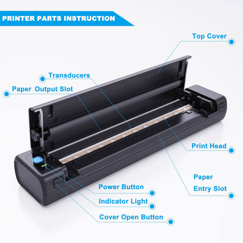 Emalla Inkdot Stencil Printer