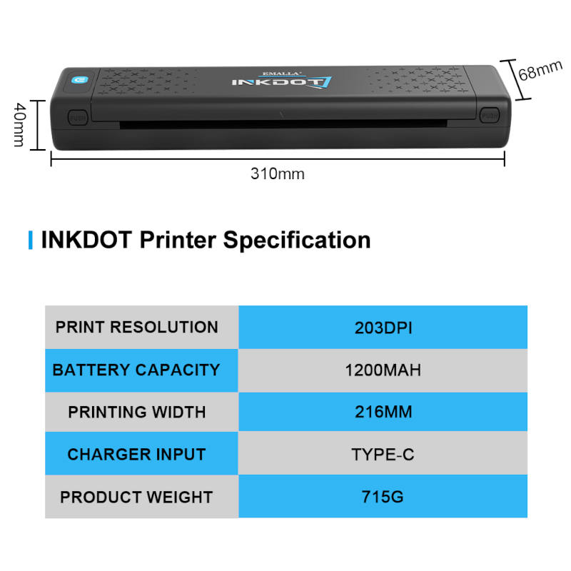 Emalla Inkdot Stencil Printer