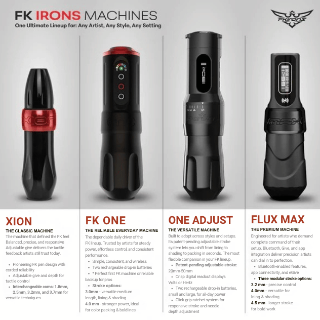 FK Irons Gold Stealth Flux Max Wireless Pen Machine
