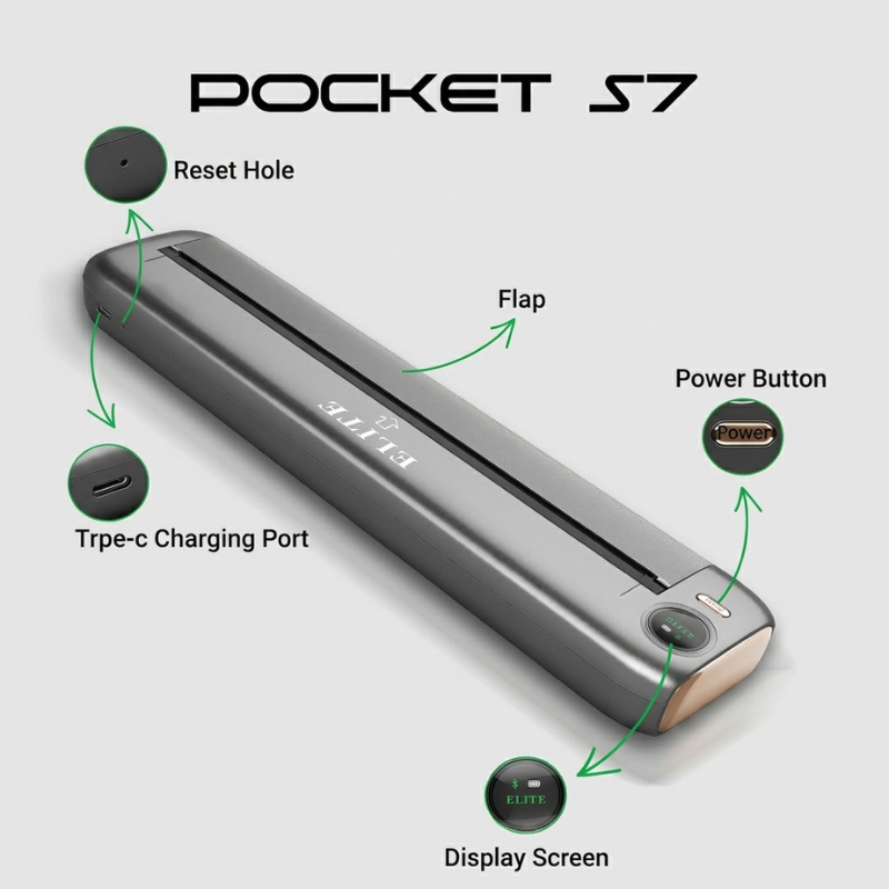 Elite Pocket S7 Thermal Stencil Printer