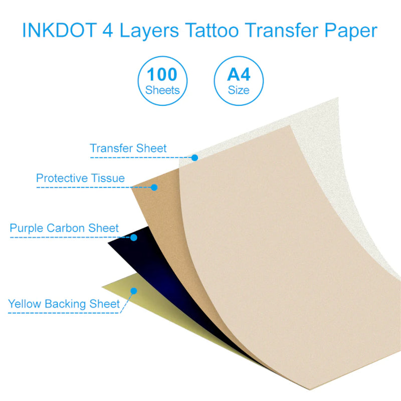 Emalla Inkdot Thermal Paper