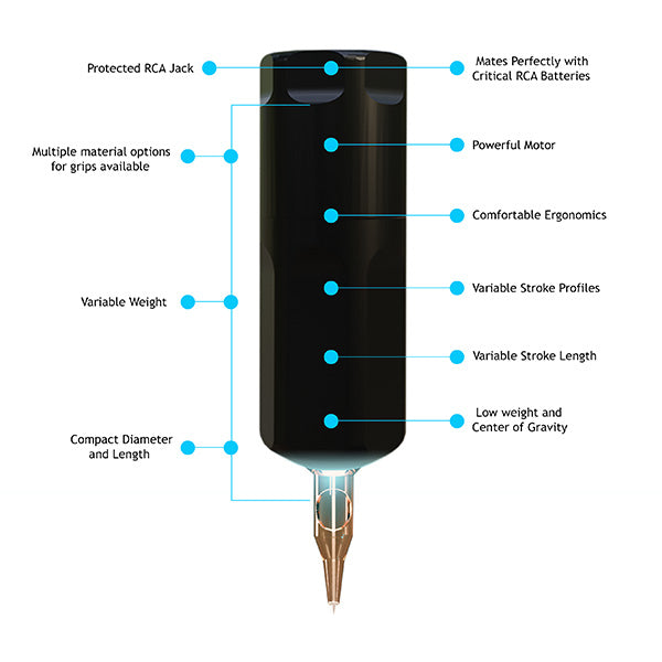 Neuma 5 RCA Pen Machine