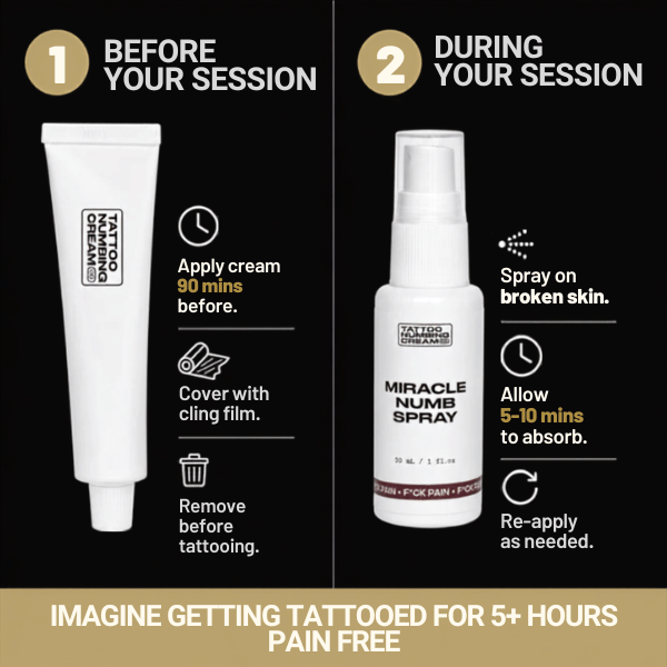 Signature Duo - Numbing Cream XL & Spray Bundle
