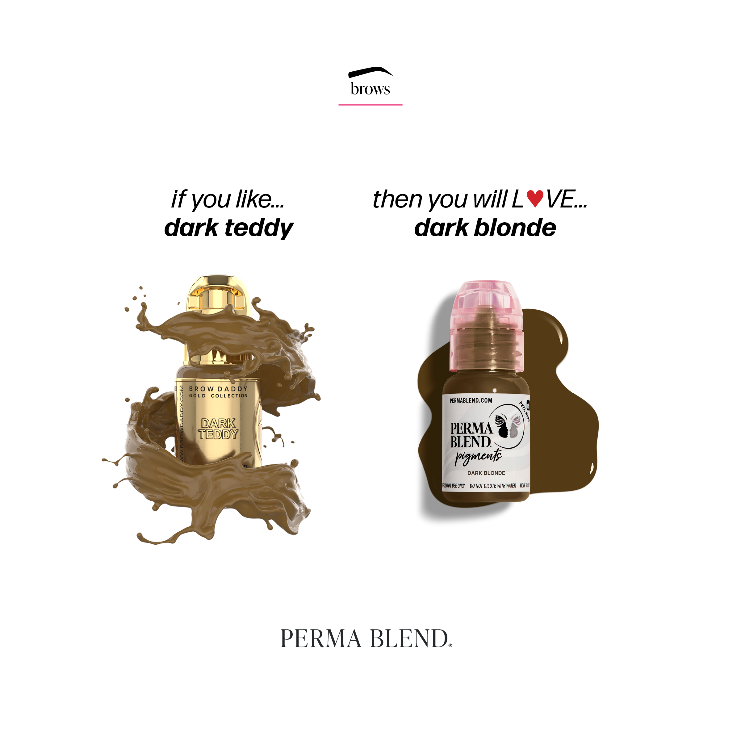 Perma Blend Dark Blonde Pigment
