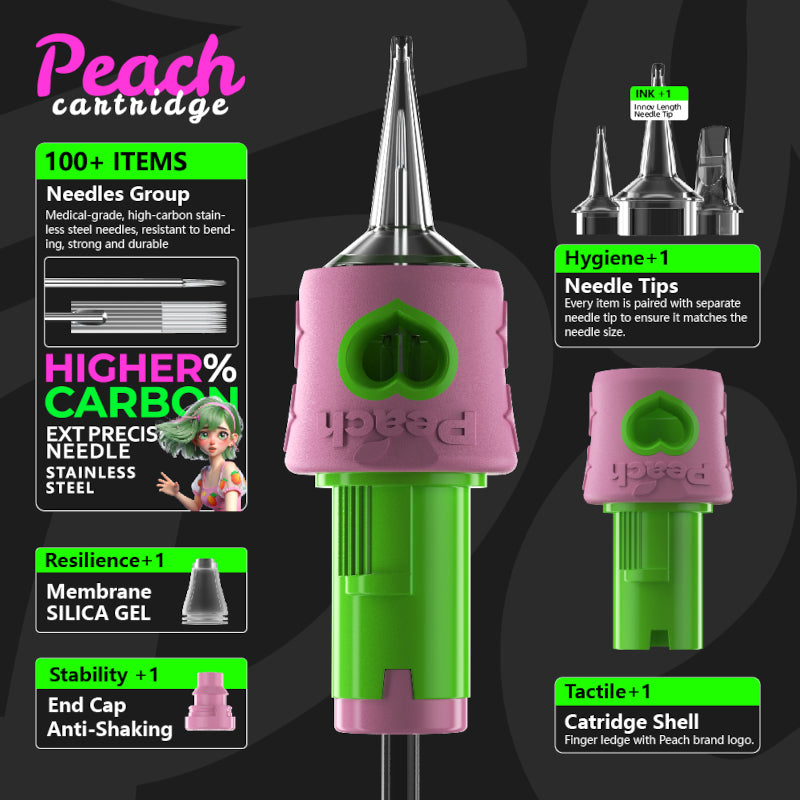 Peach 1 Round Liner Cartridges