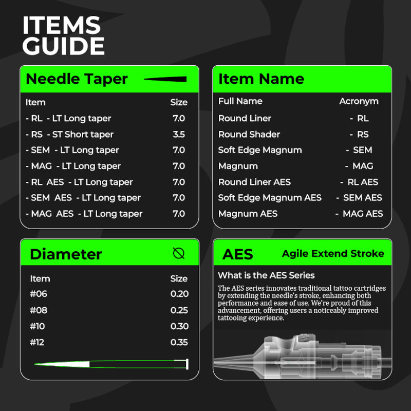 Peach 1 Round Liner Cartridges