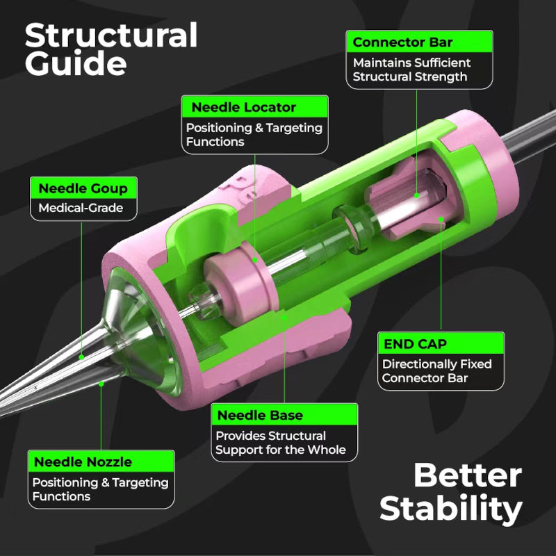 Peach 1 Round Liner Cartridges