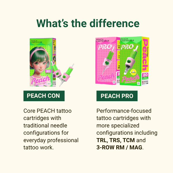Peach Pro 1 Round Liner Cartridges