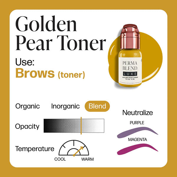 Perma Blend Luxe Golden Pear Toner Pigment *Clearance*