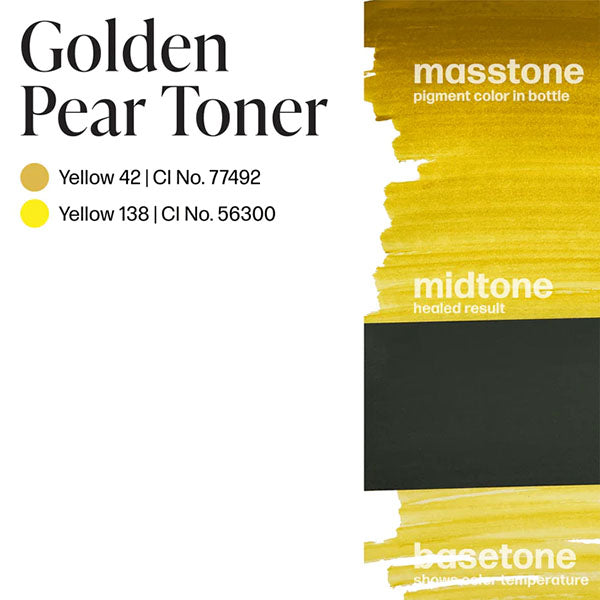 Perma Blend Luxe Golden Pear Toner Pigment *Clearance*