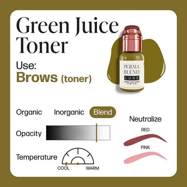 Perma Blend Luxe Green Juice Toner Pigment