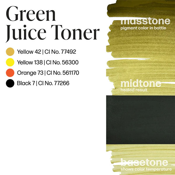 Perma Blend Luxe Green Juice Toner Pigment