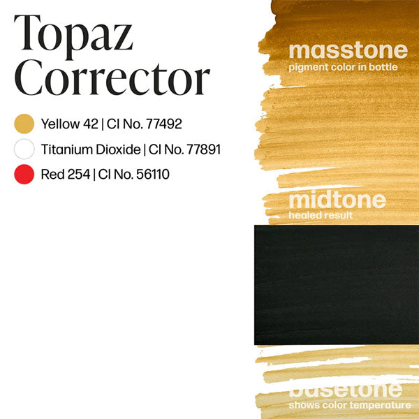 Perma Blend Luxe Topaz Corrector Pigment