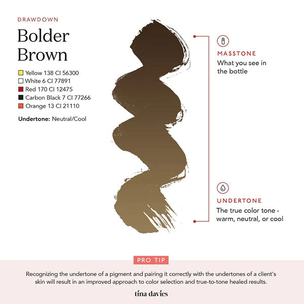 Perma Blend Tina Davies 5 Bolder Brown Pigment