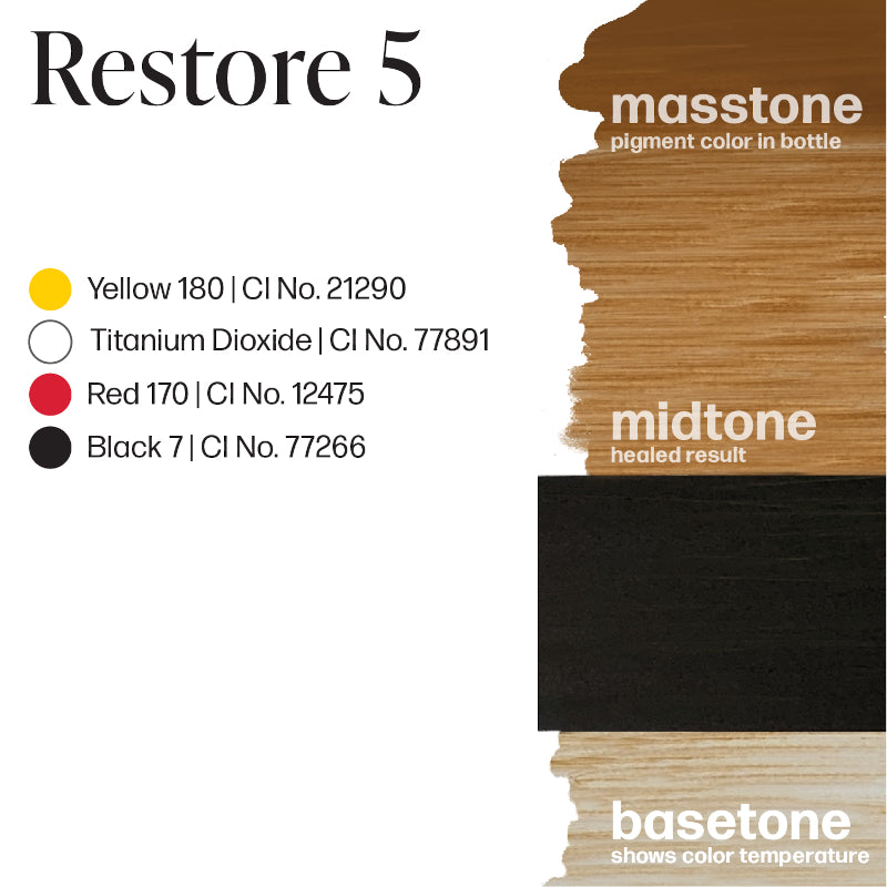 Perma Blend Luxe Restore #5 Pigment *Clearance*