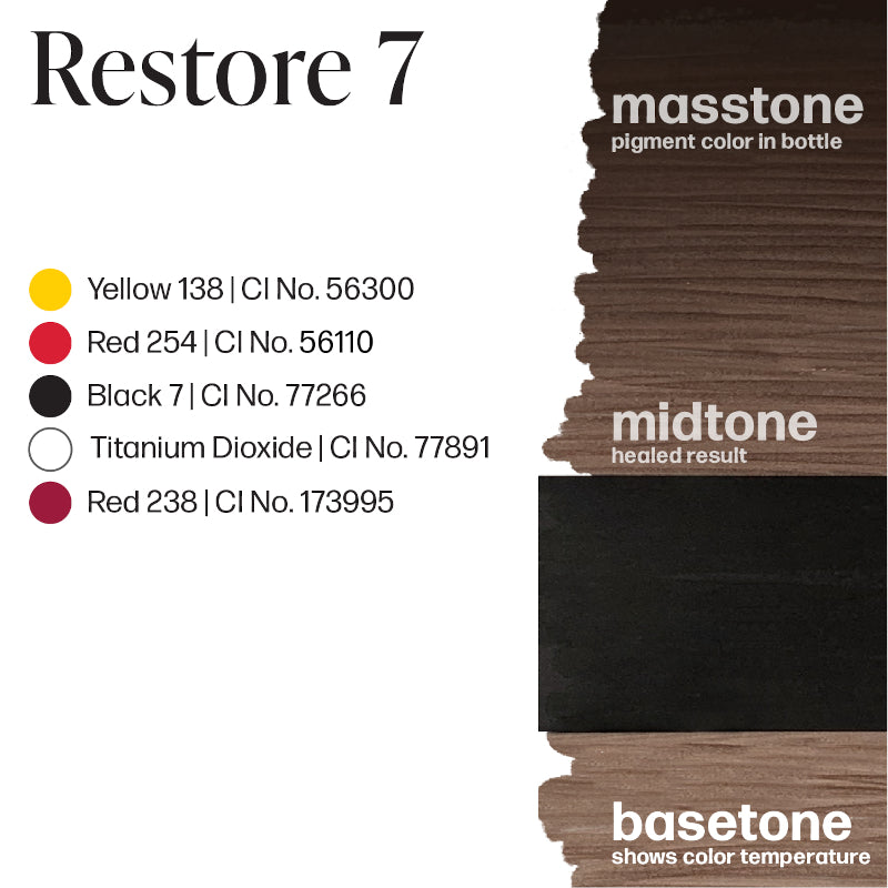 Perma Blend Luxe Restore #7 Pigment *Clearance*