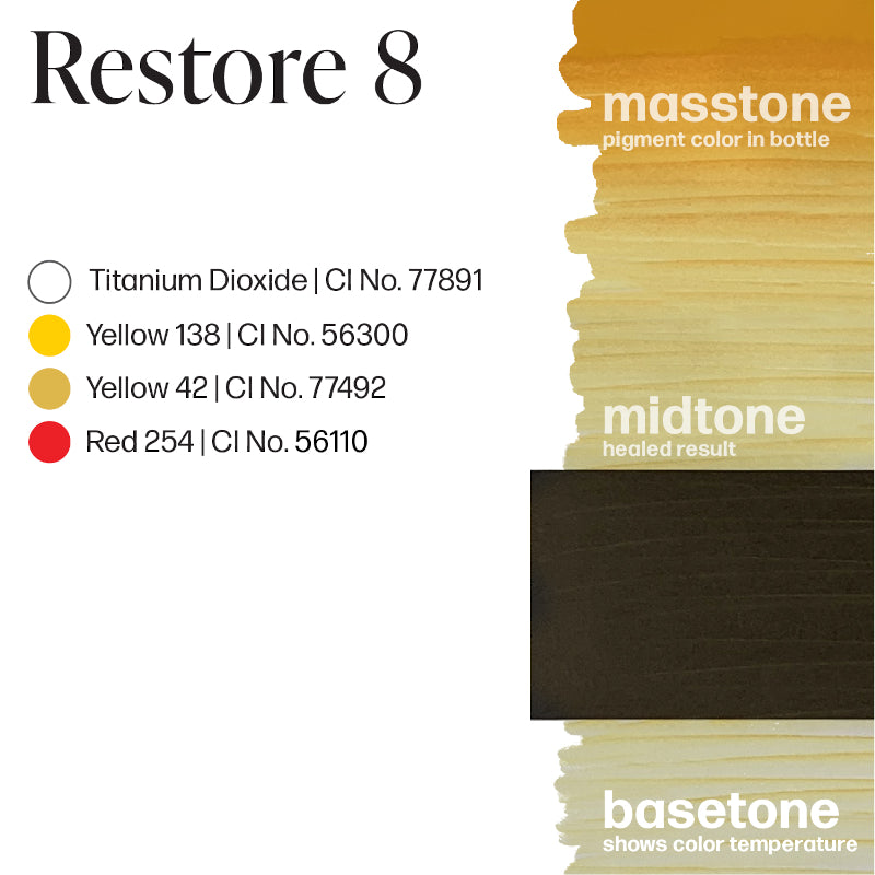 Perma Blend Luxe Restore #8 Pigment *Clearance*