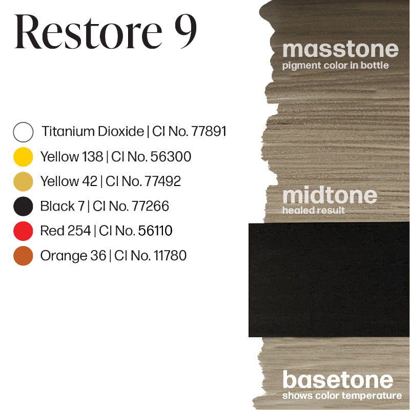 Perma Blend Luxe Restore #9 Pigment *Clearance*