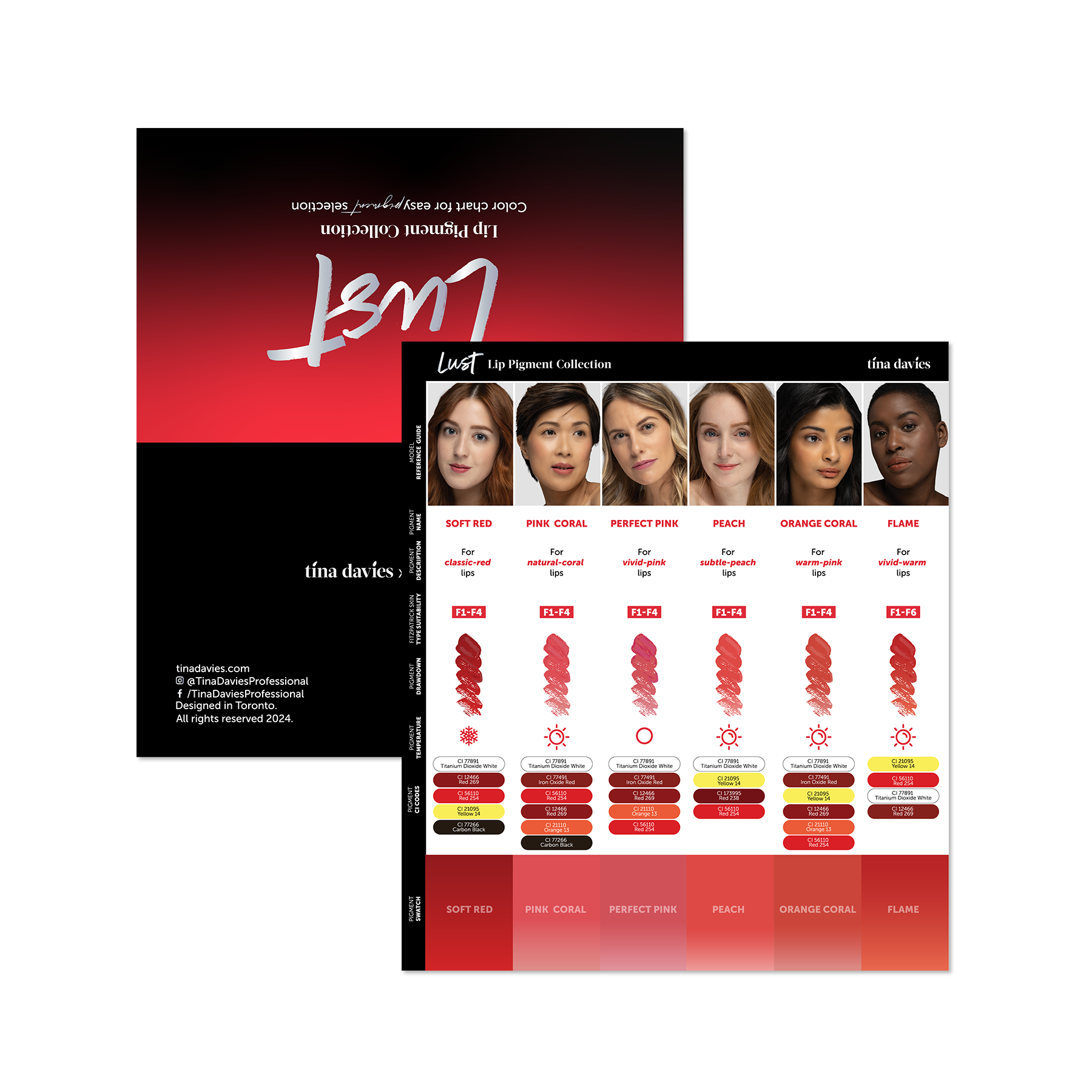 Perma Blend Tina Davies Lust Lip Collection Set