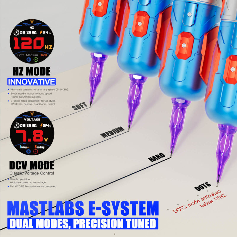 Mast Black Racer Pro Wireless Pen Machine