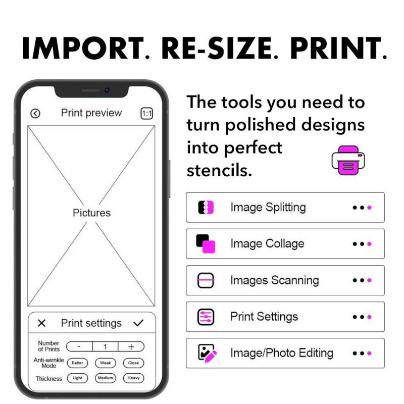 Ozer X Stencil Printer Bundle