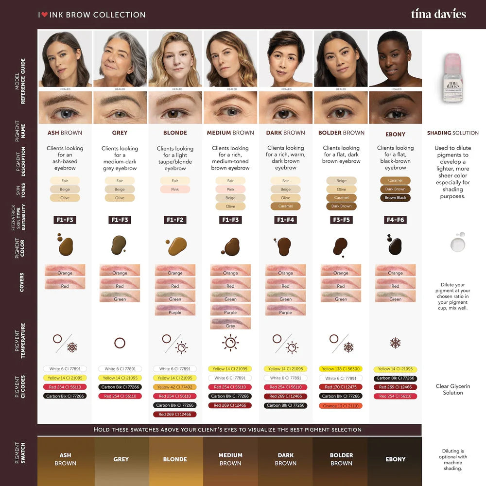 Perma Blend Luxe Tina Davies I Love Ink Eyebrow Collection Box Set