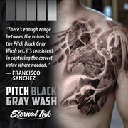 Eternal - Pitch Black Gray Wash Set