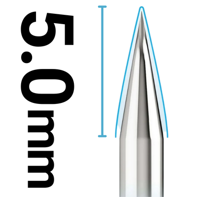 Taper