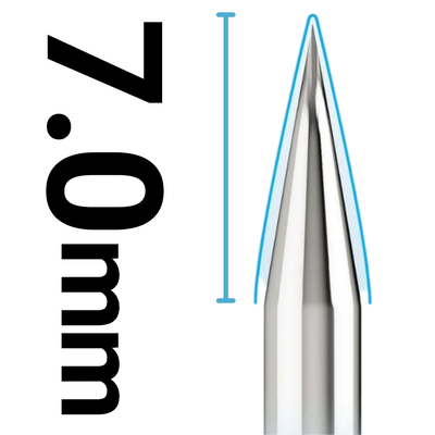 Taper