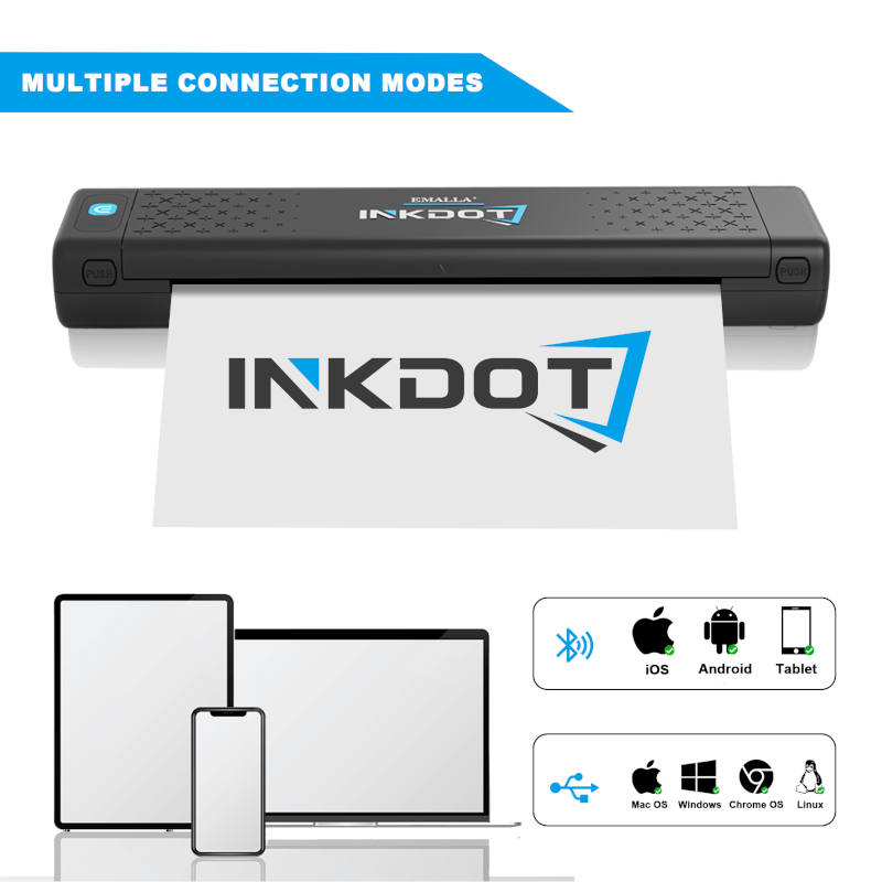 Emalla Inkdot Stencil Printer