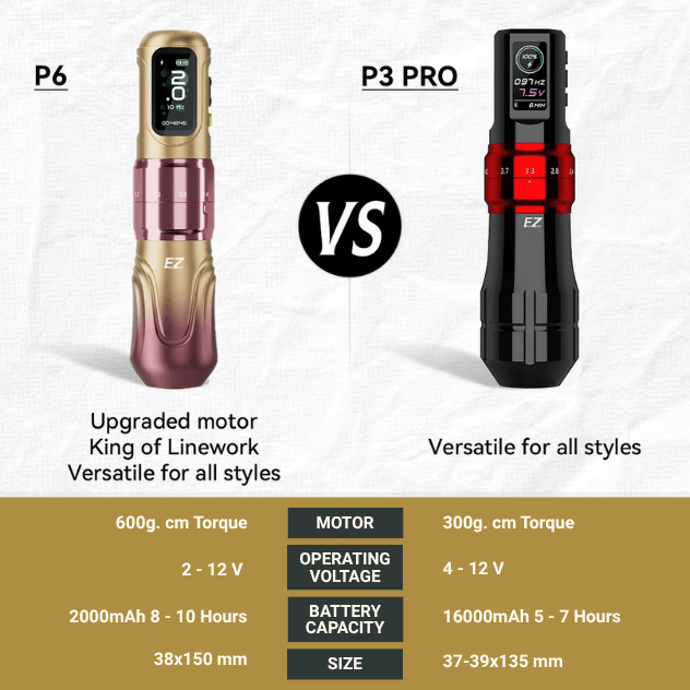 EZ P6 Black Pen Machine