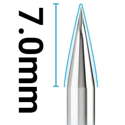 Taper