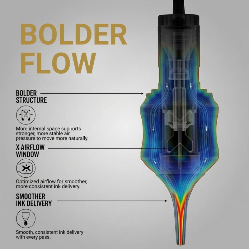 Ozer X Bold 14 Round Shader Cartridges