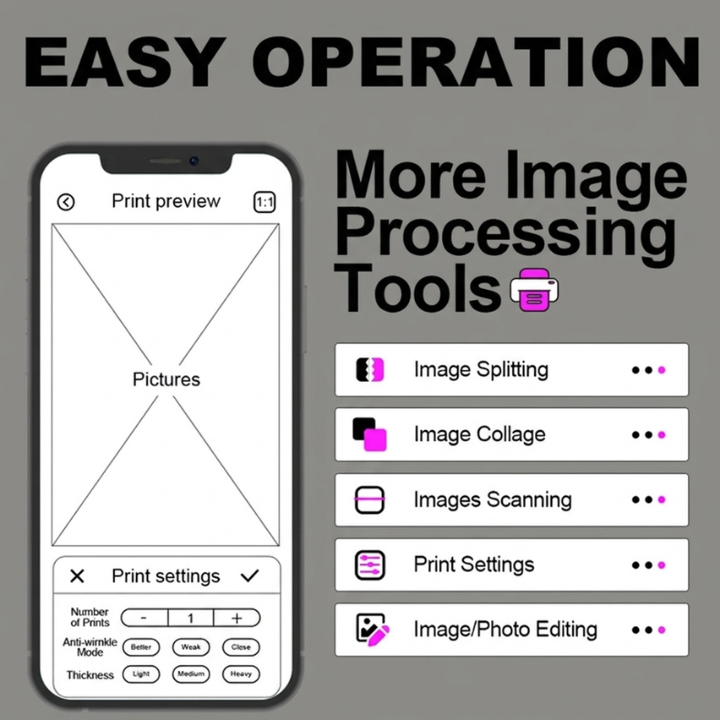 Ozer Quick Stencil Printer + Thermal Paper Bundle