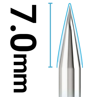 Taper