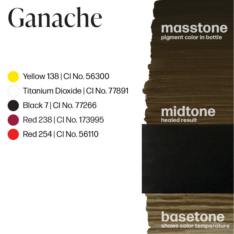 Perma Blend Luxe Chocolate Collection Ganache Pigment