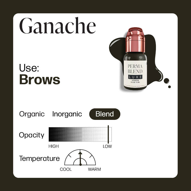 Perma Blend Luxe Chocolate Collection Ganache Pigment