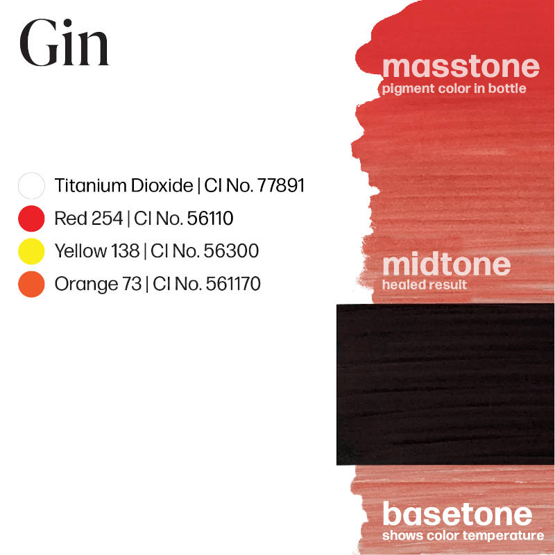Perma Blend Luxe Enhance Gin Pigment