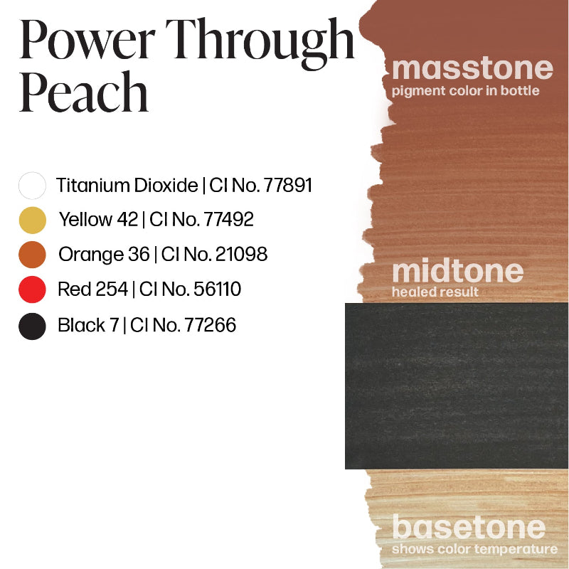 Perma Blend Luxe Unstoppable Power Through Peach Pigment