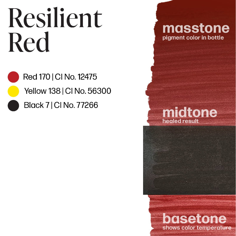 Perma Blend Luxe Unstoppable Resilient Red Pigment