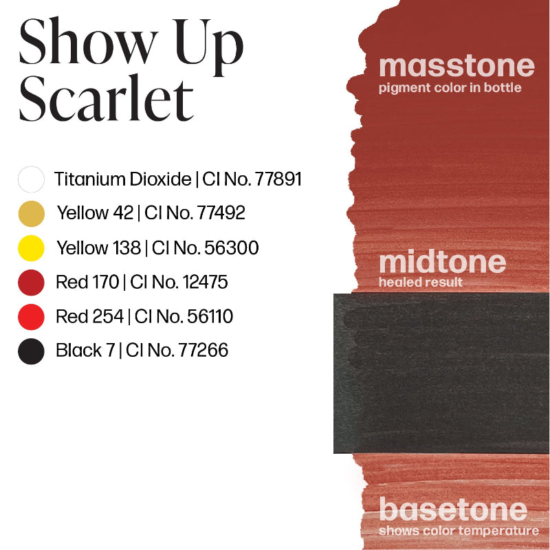 Perma Blend Luxe Unstoppable Show up Scarlet Pigment