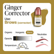 Perma Blend Luxe - Ginger Corrector