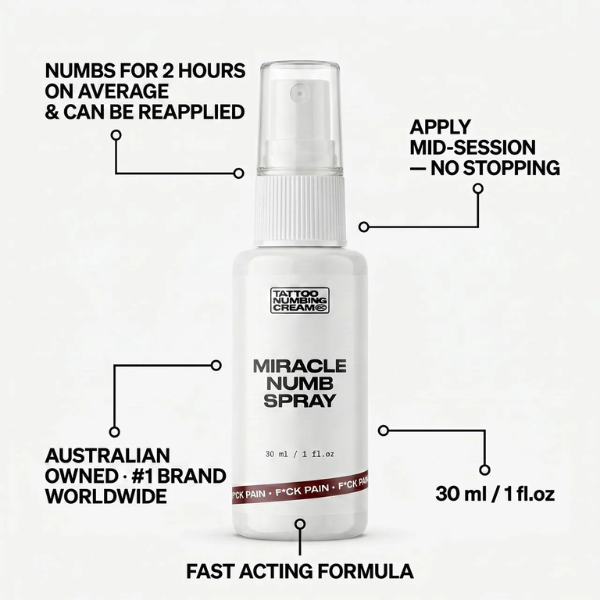 Signature XL Numbing Spray
