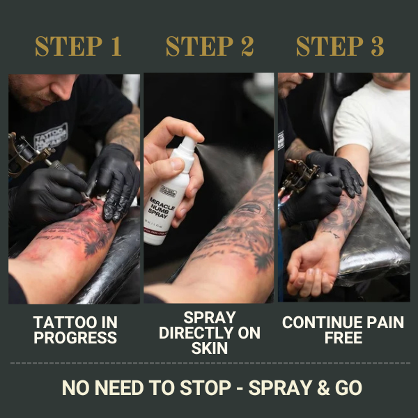 Signature XL Numbing Spray
