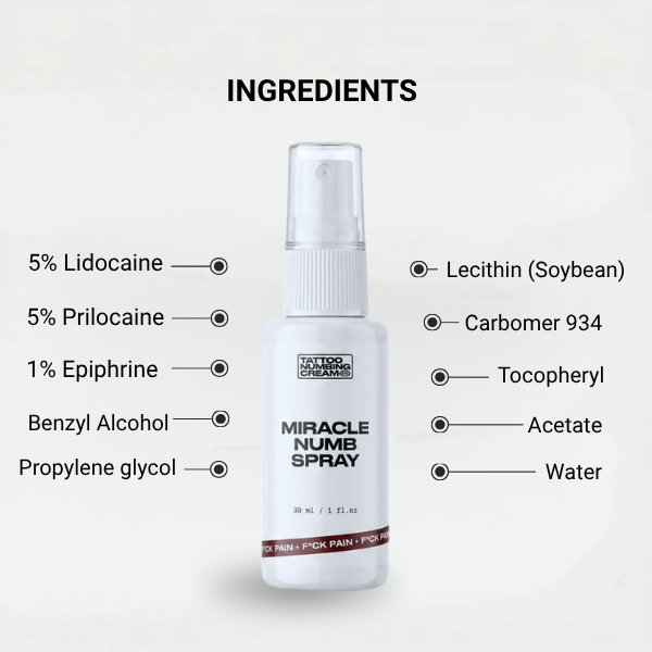 Signature XL Numbing Spray