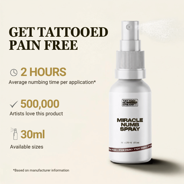 Signature Numbing Spray