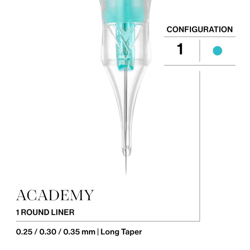 VA0801RL, VA1001RL, VA1201RL