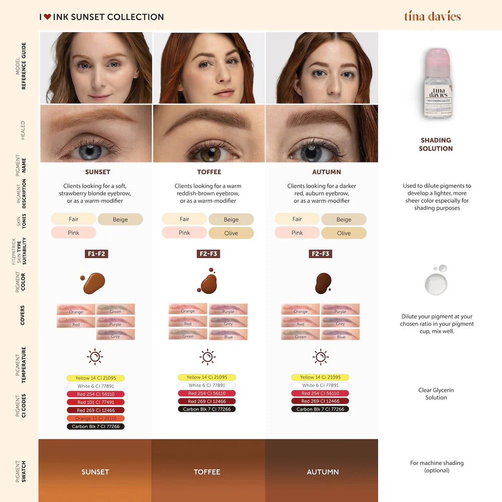 Perma Blend Luxe Tina Davies Sunset Collection Box Set